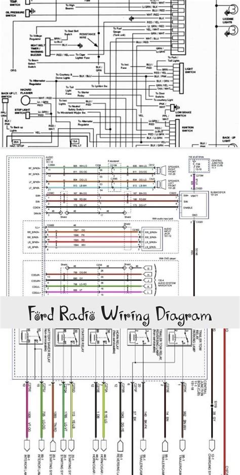 03 ford explorer radio wiring diagram|More.